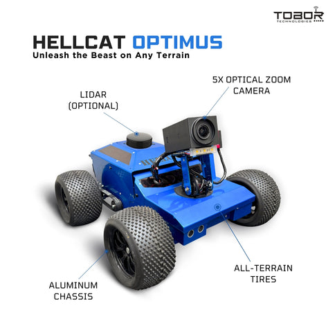 Technical diagram of Hellcat Optimus inspection robot features.