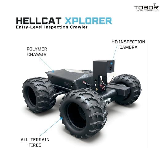 Hellcat Xplorer feature diagram showing HD inspection camera and all-terrain tires.