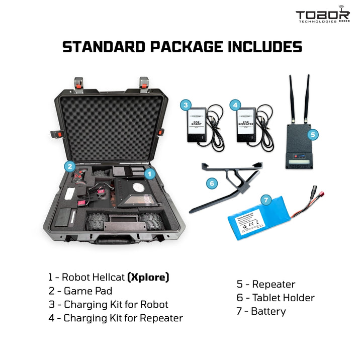 Tobor Hellcat Xtreme Industrial Overlord | 20x Zoom & LiDAR Integration for Remote Asset Monitoring & 2D Site Surveying