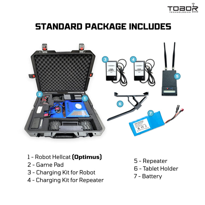 Tobor Hellcat Optimus All-in-One | 5x Zoom, LiDAR & Thermal for 2D Spatial Mapping & Floor Plan Generation