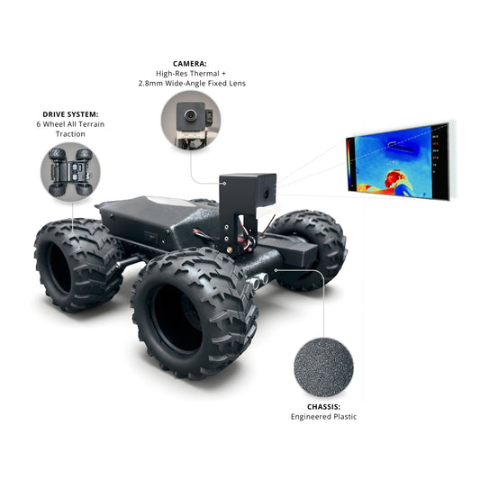Tobor Hellcat Xplorer Thermal Insight | Wide-Angle & Optional Laser for Professional Crawlspace Inspection