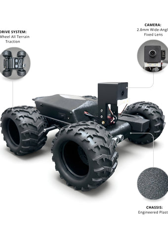 Xplorer