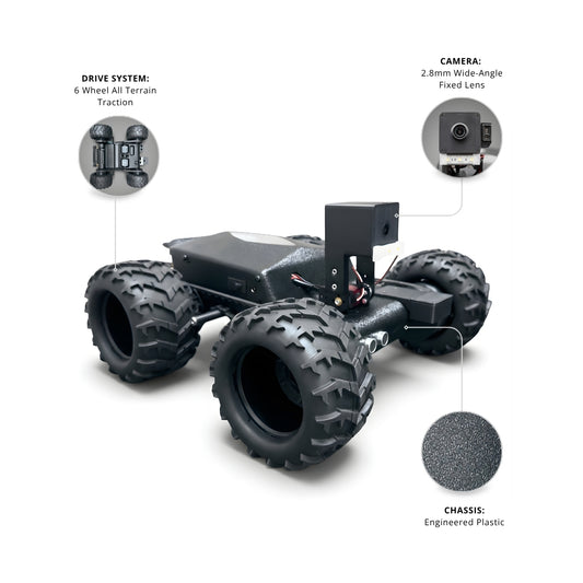 Robotics educational kit with labeled components on a white background