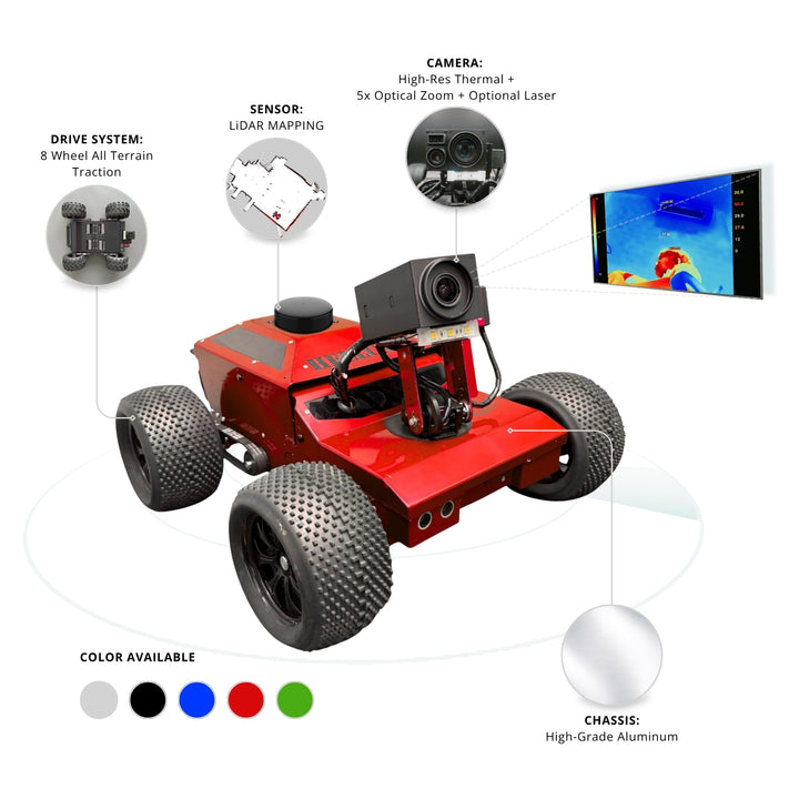 Red robot chassis with various components and features highlighted on a white background